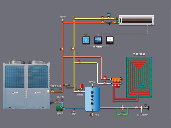Schematic diagram of Xusheng air source heat pump heating unit system